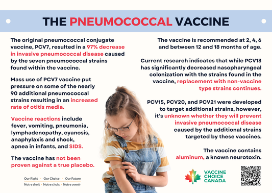 What You Need to Know About - Pneumococcal