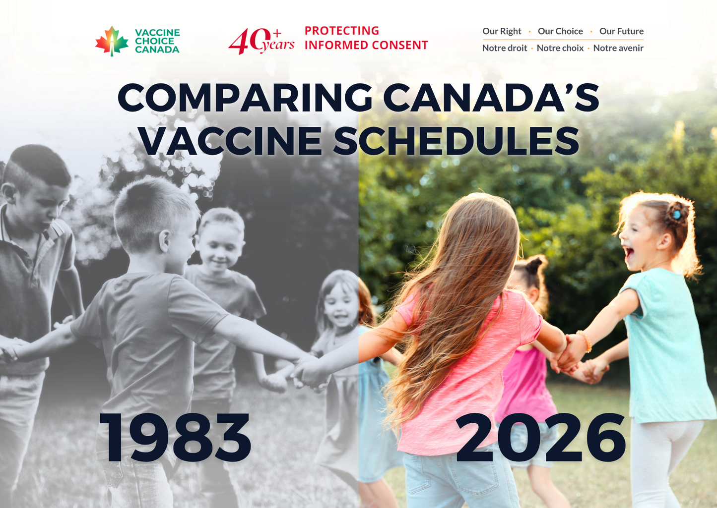 Canada's Vaccine Schedule - Then & Now