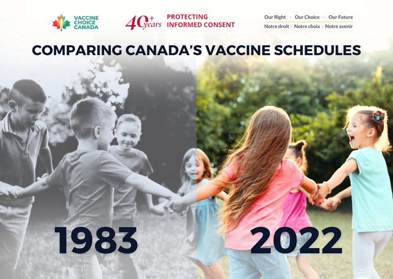 Canada's Vaccine Schedule - Then & Now