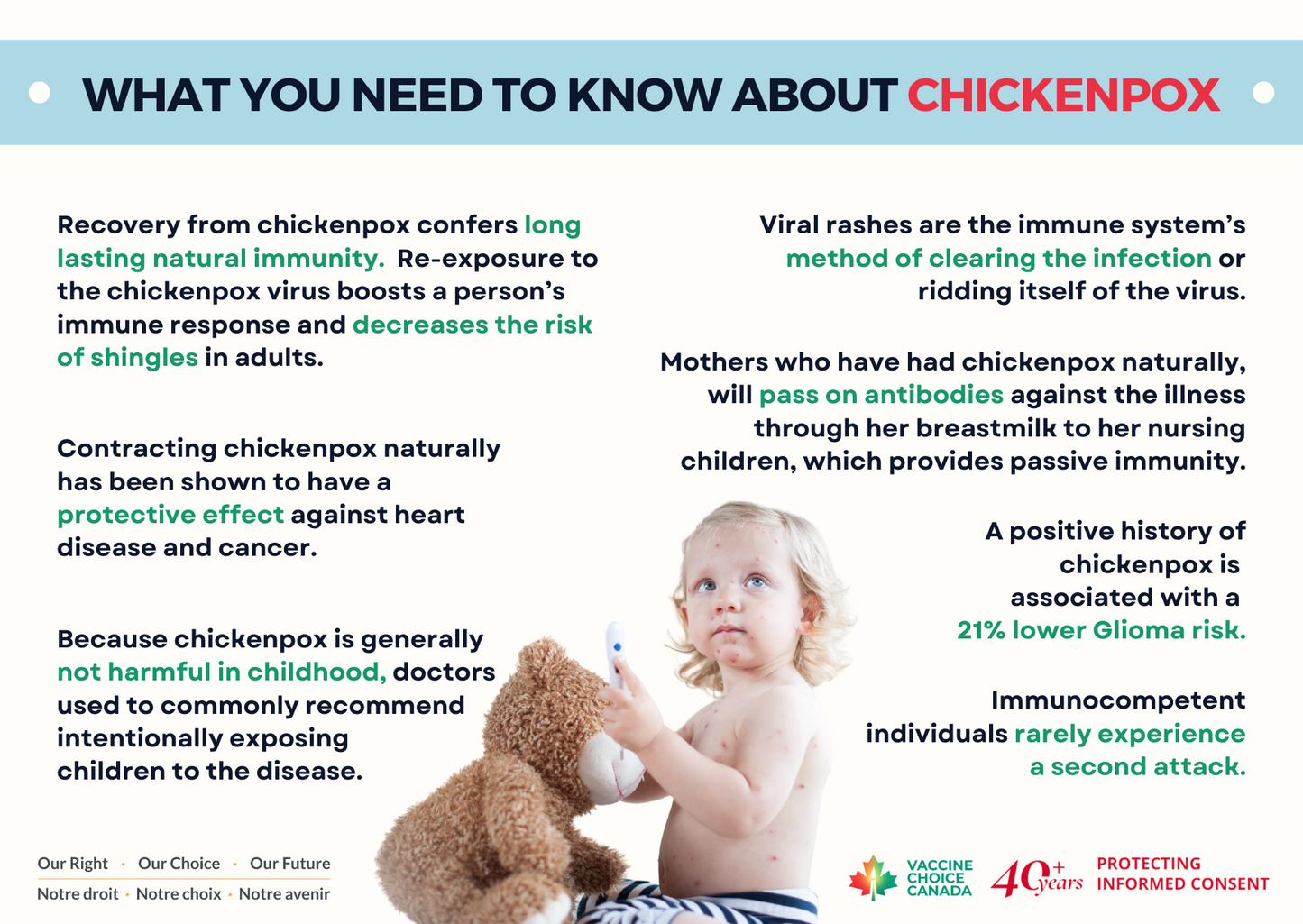 What You Need to Know About - Chicken Pox