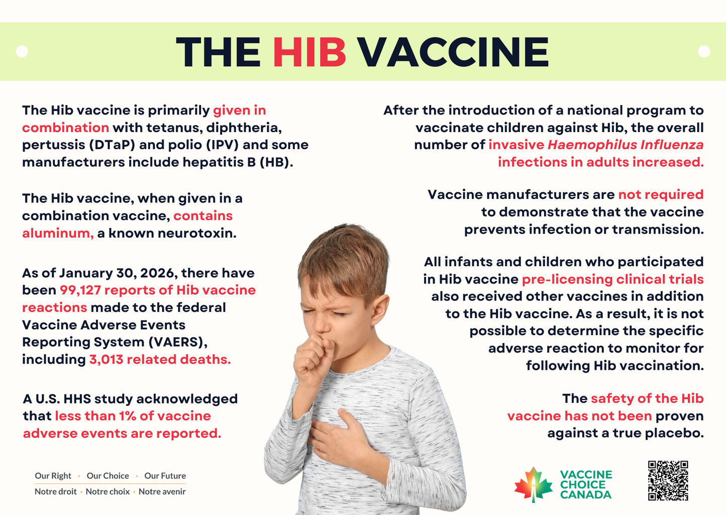 What You Need to Know About - HIB