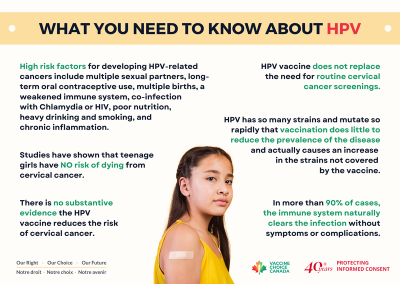 What You Need to Know About - HPV