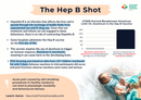 Vitamin K Shot & Hep B Vaccine