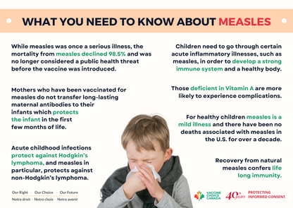 What You Need to Know About - Measles