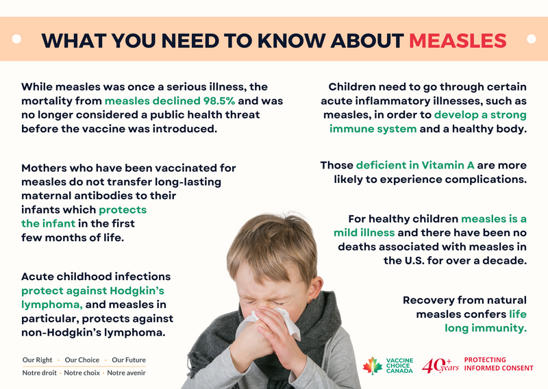 What You Need to Know About - Measles