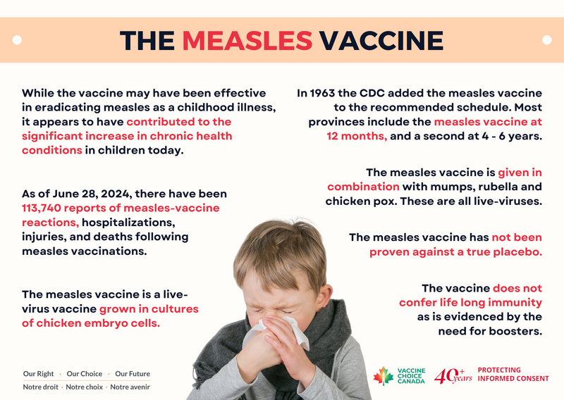 What You Need to Know About - Measles