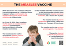 What You Need to Know About - Measles