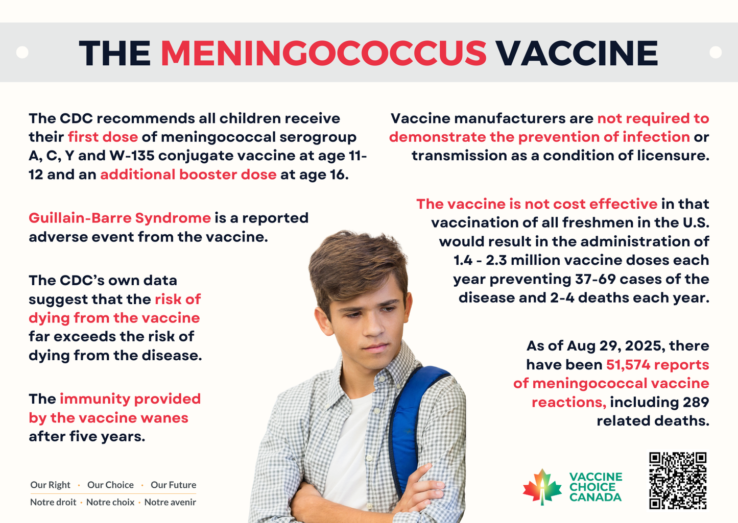 What You Need to Know About - Meningococcus