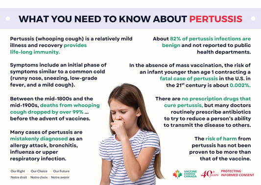 What You Need to Know About - Pertussis