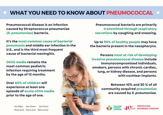 What You Need to Know About - Pneumococcal