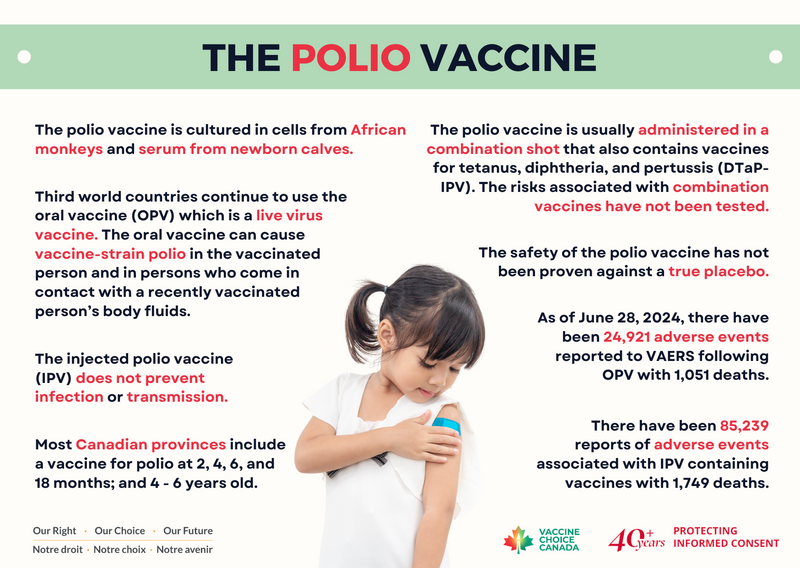 What You Need to Know About - Polio