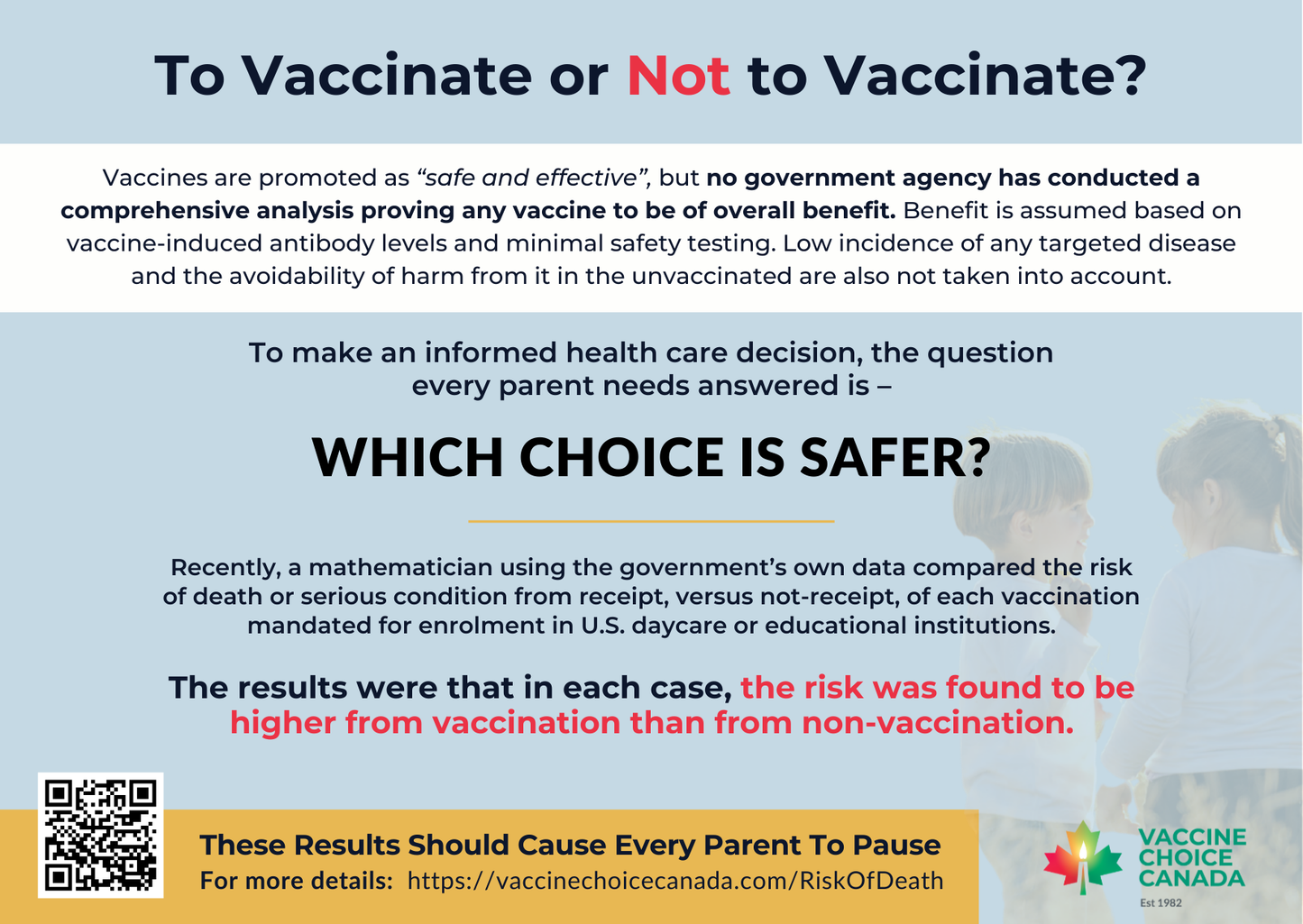 Risk of Death - Vaccinated vs Unvaccinated