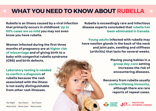 What You Need to Know About - Rubella