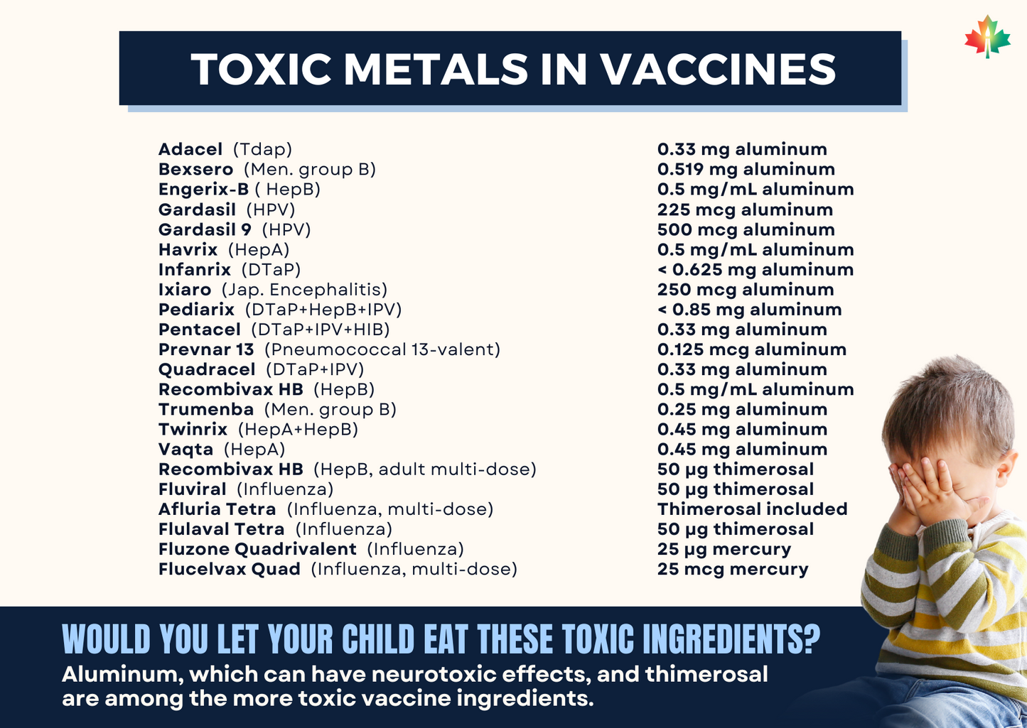 Toxic Metals in Vaccines