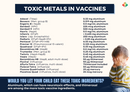 Toxic Metals in Vaccines