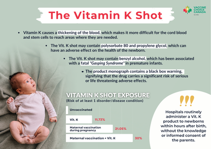 Vitamin K Shot & Hep B Vaccine