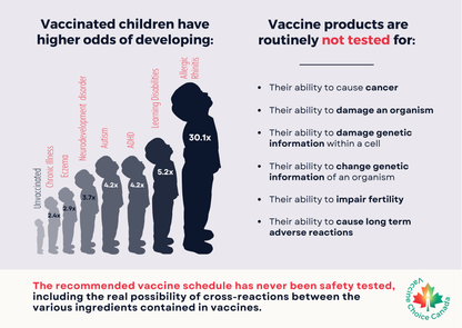 What's Injected into Your Baby?