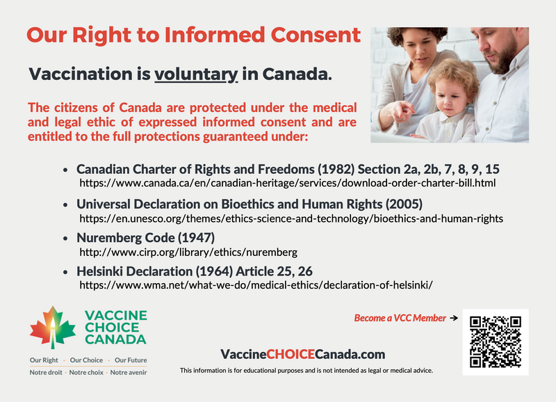 Our Right to Informed Consent