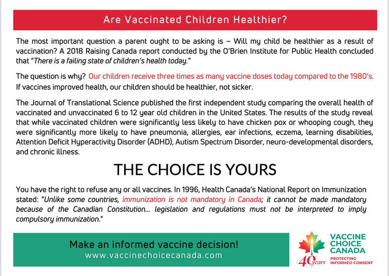 Vaccines Given to Canadian Children 1950-2022