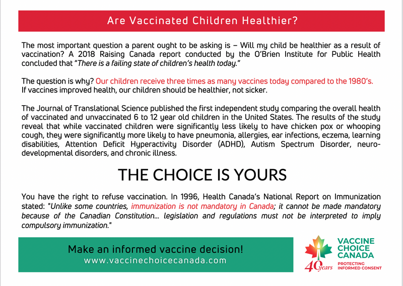 Vaccines Given to Canadian Children 1950 - 2025