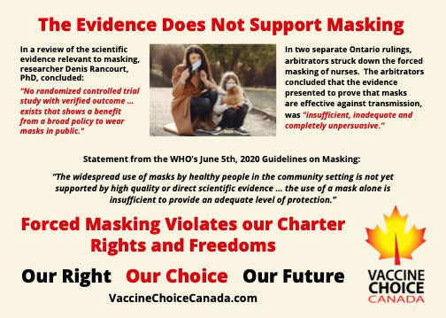 The Evidence Does Not Support Masking