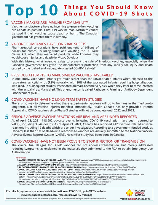 Top 10 Things You Should Know About CV Shots