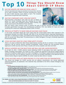 Top 10 Things You Should Know About CV Shots